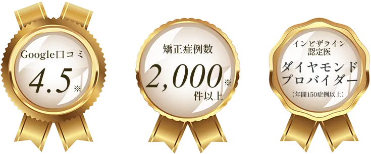 Google口コミ4.5 矯正症例数2,000件以上 インビザライン認定医ダイヤモンドプロバイダー（年間150症例以上）