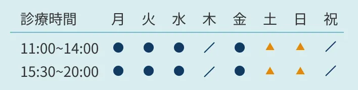 診療時間