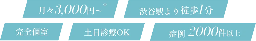 月々3000円〜 渋谷駅より徒歩１分 完全個室 土日診療OK 症例2000件以上